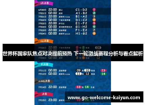 世界杯国家队焦点对决提前预热 下一轮激战赛程分析与看点解析