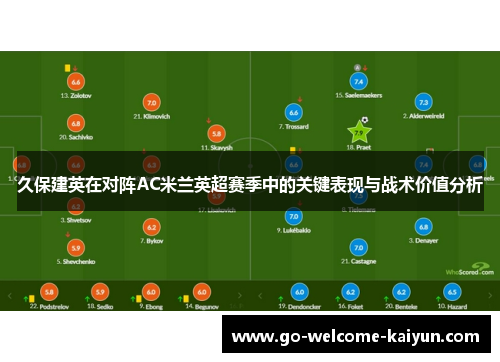 久保建英在对阵AC米兰英超赛季中的关键表现与战术价值分析 久保建英在对阵AC米兰英超赛季中的关键表现与战术价值分析