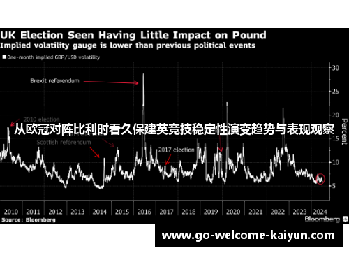 从欧冠对阵比利时看久保建英竞技稳定性演变趋势与表现观察