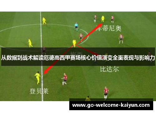 从数据到战术解读厄德高西甲赛场核心价值演变全面表现与影响力