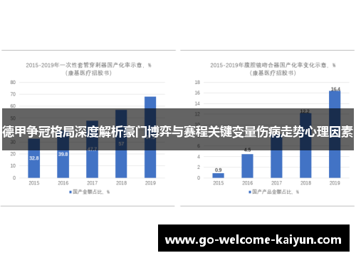 德甲争冠格局深度解析豪门博弈与赛程关键变量伤病走势心理因素