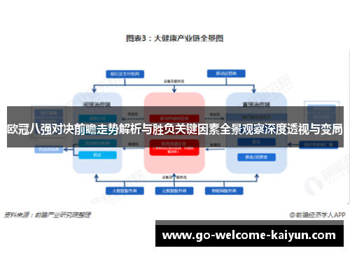 欧冠八强对决前瞻走势解析与胜负关键因素全景观察深度透视与变局