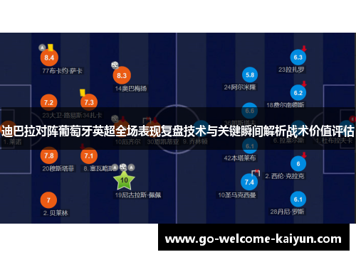 迪巴拉对阵葡萄牙英超全场表现复盘技术与关键瞬间解析战术价值评估
