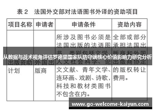 从数据与战术视角评估罗德里国家队防守端核心价值影响力研究分析