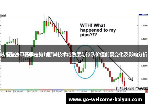 从福登法甲赛季走势判断其技术成熟度与球队价值前景变化及影响分析