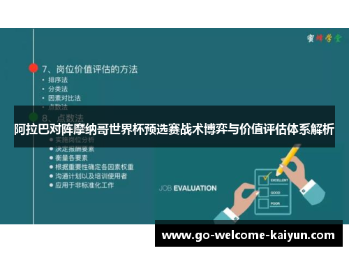 阿拉巴对阵摩纳哥世界杯预选赛战术博弈与价值评估体系解析