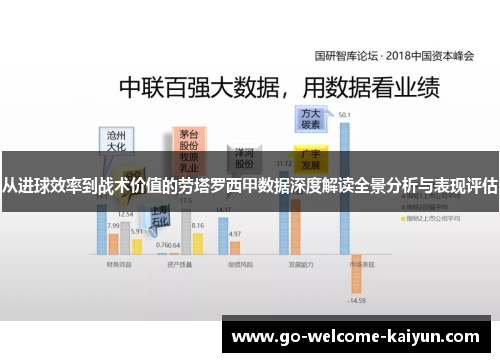 从进球效率到战术价值的劳塔罗西甲数据深度解读全景分析与表现评估