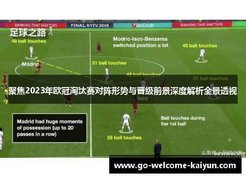 聚焦2023年欧冠淘汰赛对阵形势与晋级前景深度解析全景透视 聚焦2023年欧冠淘汰赛对阵形势与晋级前景深度解析全景透视