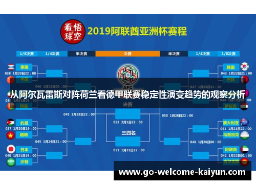 从阿尔瓦雷斯对阵荷兰看德甲联赛稳定性演变趋势的观察分析